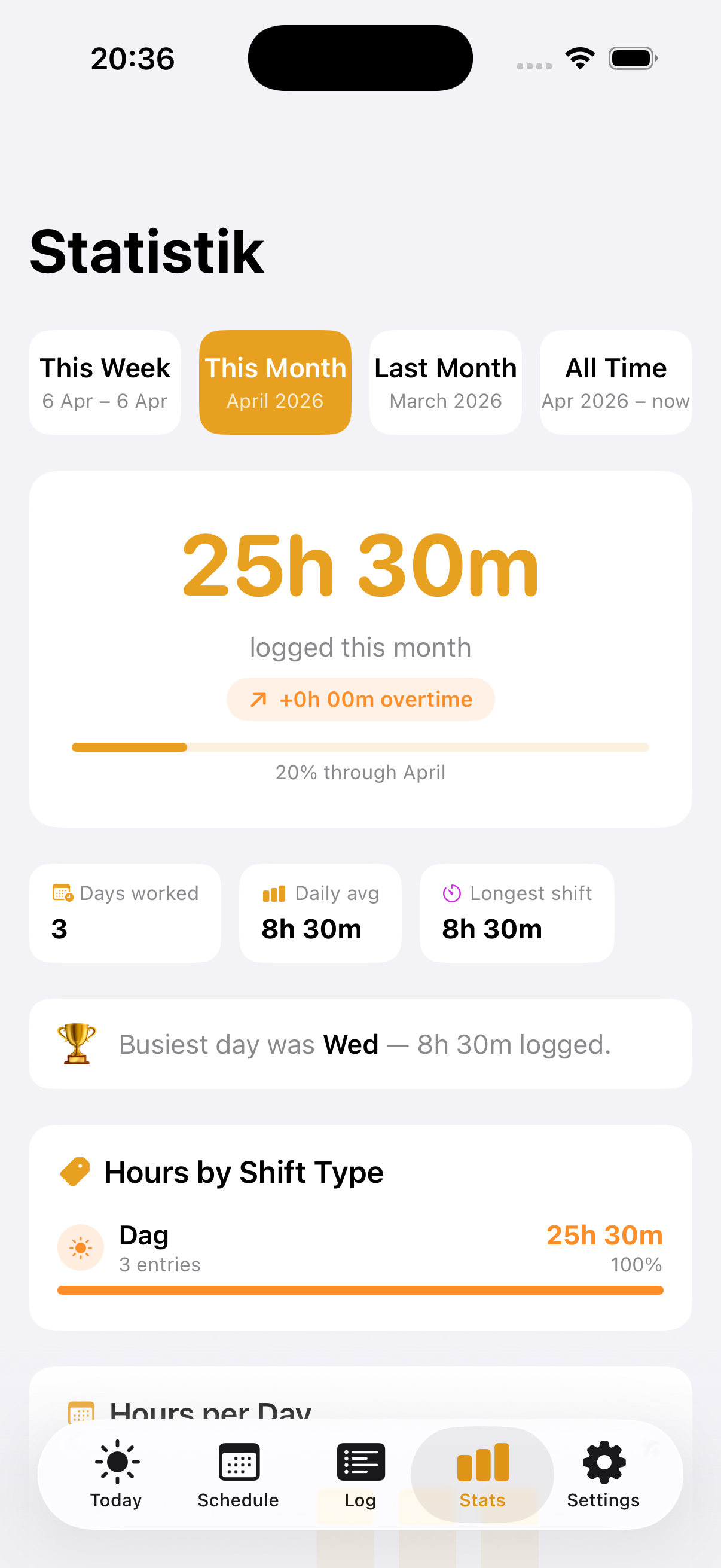 Daglog stats screen showing monthly hours and shift breakdown